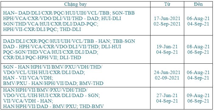 Vietnam-Airlines-mo-ban-ve-chang-SGN-HAN-VCL-chi-tu-99k-ivivu-1