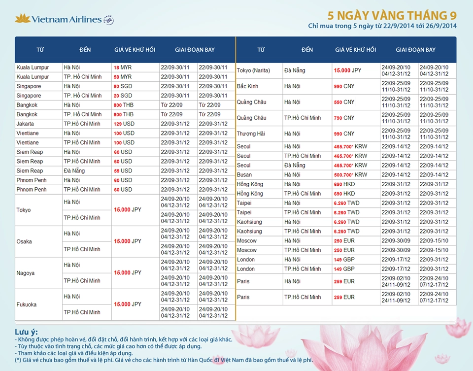 Khuyến mãi 5 ngày vàng tháng 9 của Vietnam Airlines