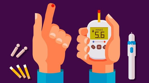 Nguyên nhân và ảnh hưởng của kháng insulin ở người tiểu đường