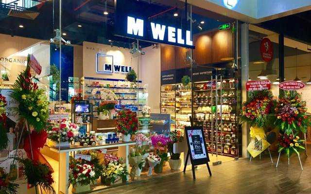 MWELL