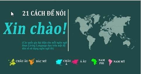 21 cách nói ‘Xin chào’ khi du lịch nước ngoài