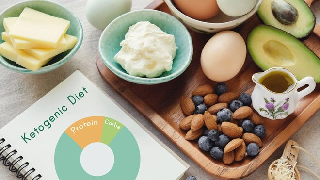 Chế độ ăn Ketogenic đối với bệnh tiểu đường loại 2