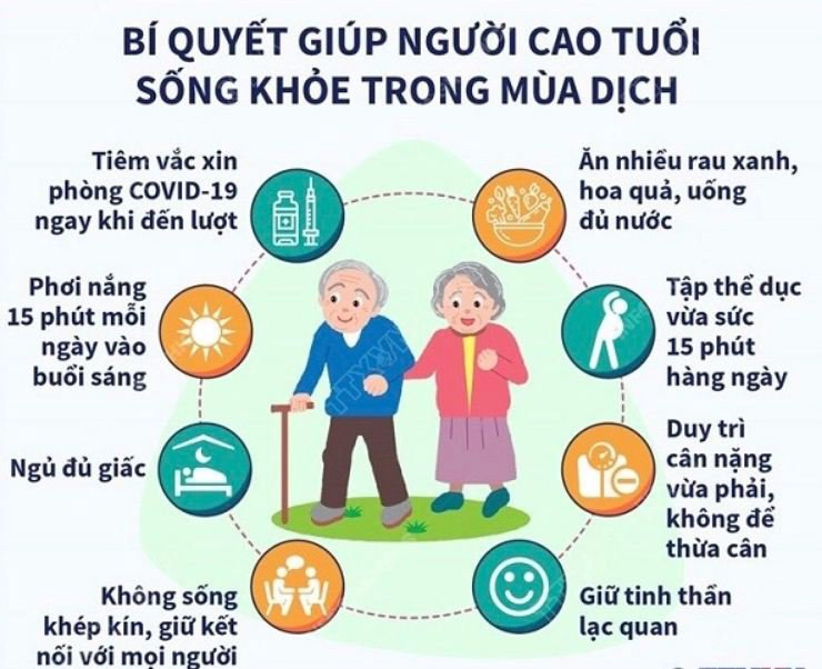 Để sống khỏe mùa dịch COVID, bạn cần làm gì?