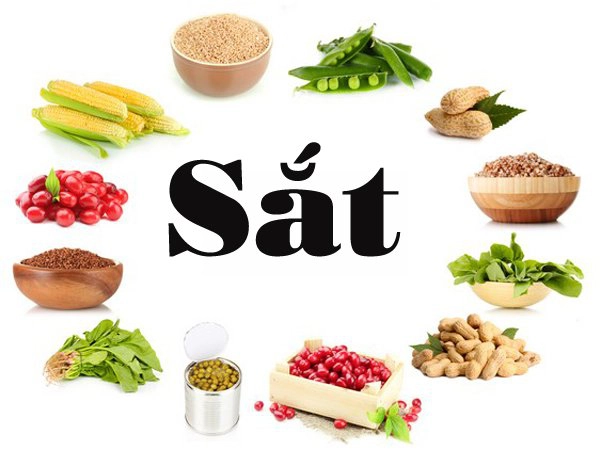 Khuyến cáo của WHO: Bổ sung sắt cho trẻ dưới 6 tuổi
