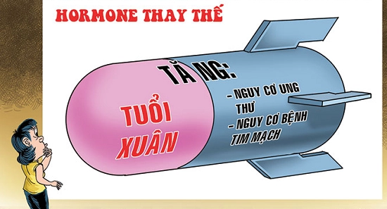 Liệu pháp hormone thời kỳ mãn kinh và sự liên quan đến bệnh tim