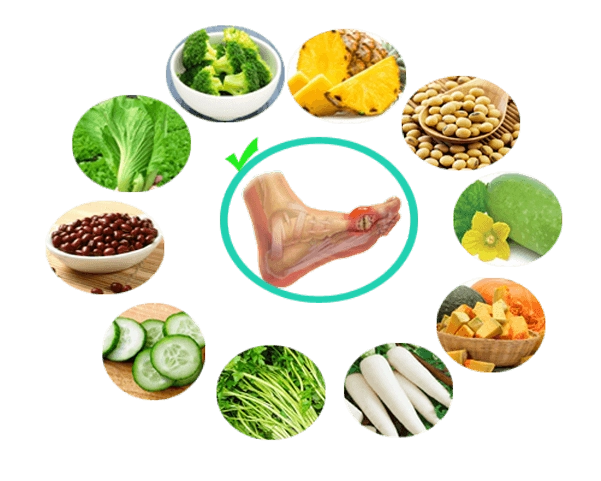 Tham khảo bữa sáng cho người bệnh Gout