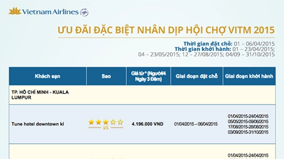 Vietnam Airlines tung ra nhiều gói VNA Holidays hấp dẫn tại VITM 2015